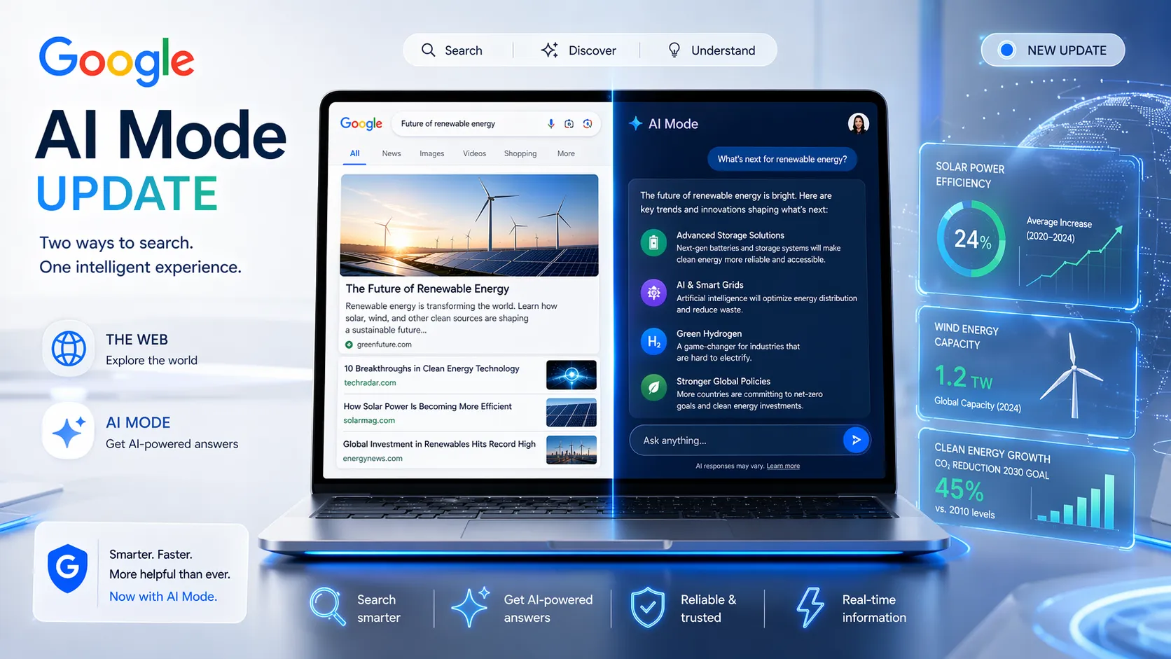 Google Perbarui AI Mode, Kini Pencarian Web dan AI Bisa Dibuka Bersamaan
