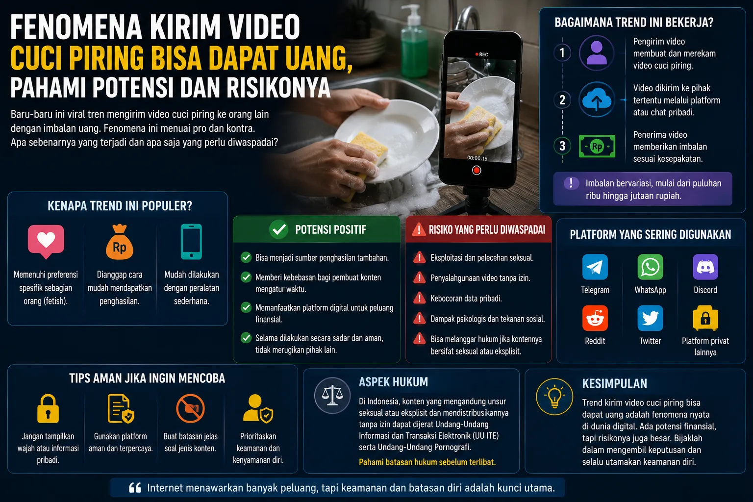 Fenomena Kirim Video Cuci Piring Bisa Dapat Uang, Ini Potensi dan Risiko di Baliknya