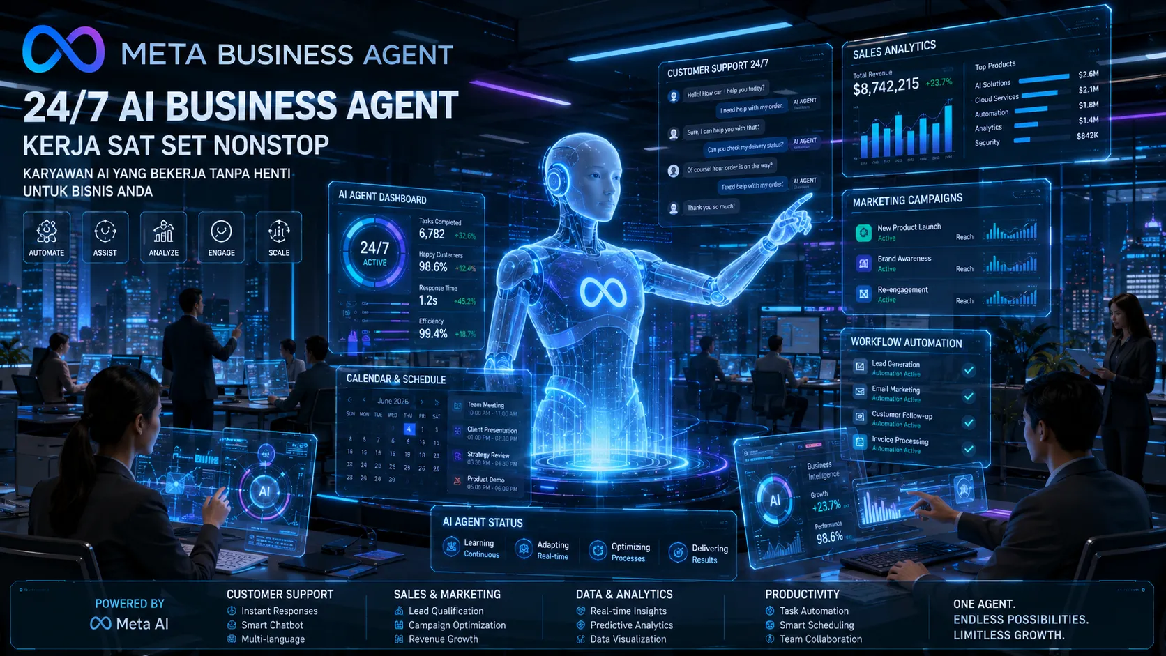 Meta Business Agent Resmi, "Karyawan AI" yang Bisa Kerja Sat Set 24 Jam Nonstop